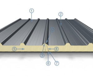 insulated metal roofing panels