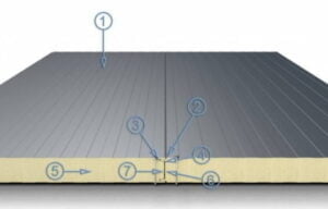walk in cooler panels bubble description photo